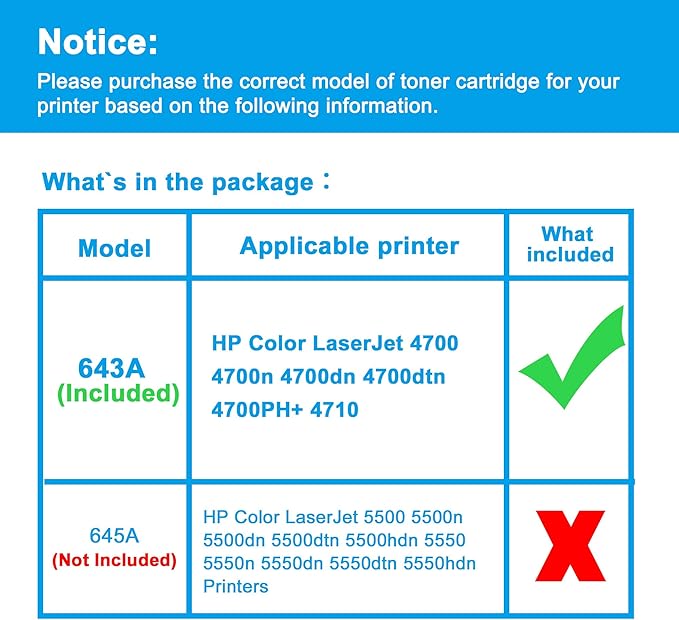LCL Remanufactured Toner Cartridge Replacement for HP 643A Q5950A Q5951A Q5952A Q5953A for HP Color Laserjet 4700 4700n 4700dn 4700dtn 4700PH+ 4710 Printer ( 4-Pack Bk Cyan Magenta Yellow)
