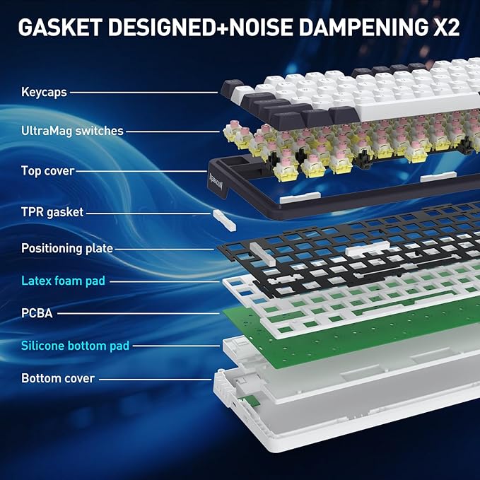 Redragon K673 HE Rapid Trigger Gaming Keyboard, 81 Keys 8K Wired Mechanical Keyboard w/Next-Gen UltraMag 100% POM Silky Magnetic Switch, Dual-Module Floating Structure Design, 2-Layer Noise Dampening