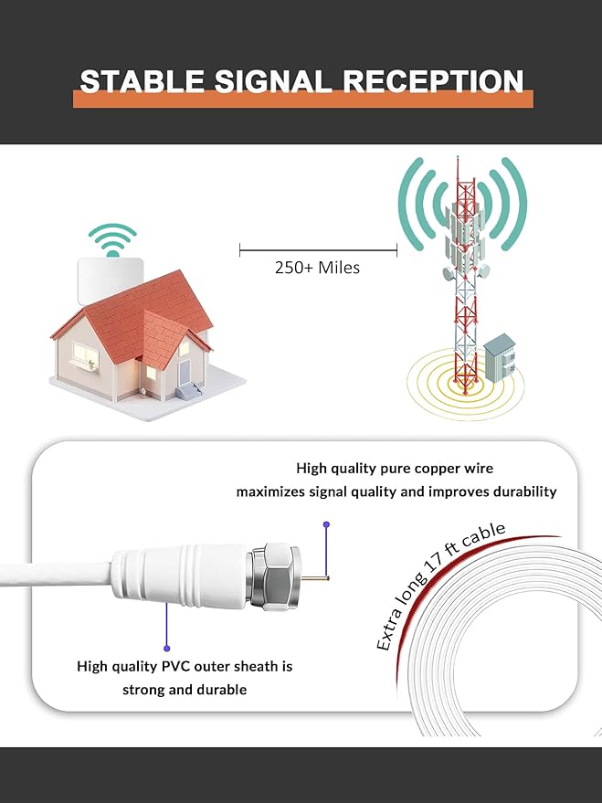 TV Antenna Indoor, 2025 Upgraded Amplified HD Digital TV Antenna for Smart and Older TV’s Up to 900 Miles, Digital HDTV Antenna Support 4K 1080p VHF UHF Local Channels (White)