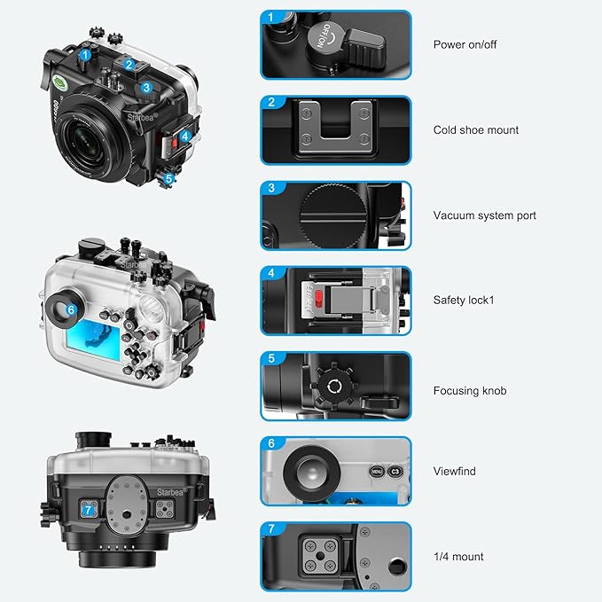 Sea frogs Underwater Camera Case Compatible with Sony A6600 16-50MM IPX8 40m/130ft Maximum Diving Depth Waterproof Camera Housing for Diving, Surfing, Rowing, Skiing