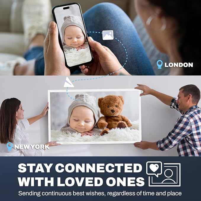 Extra Large Digital Picture Frame 32 inch, 1920x1080 FHD IPS WiFi Digital Photo Frame with Remote, 64GB Storage, Auto-Rotate, Instantly Share Photo/Video via Apps/Email, USB/Mirco SD, White