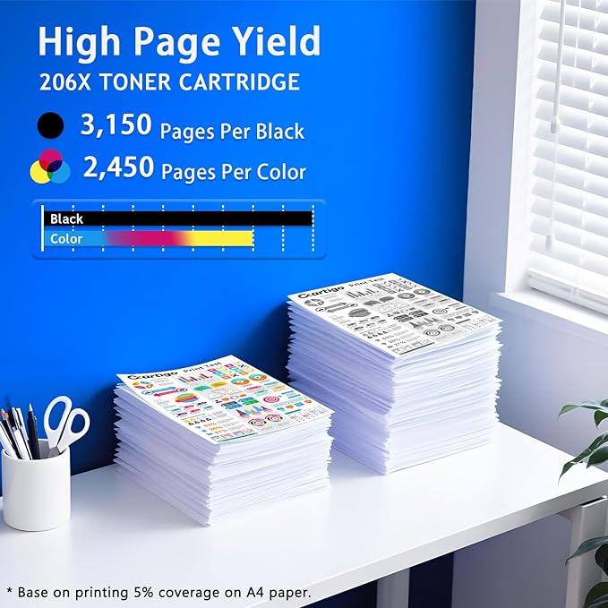 206X Toner Cartridge High Yield 4 Pack with Chip Compatible HP206X 206A W2110X W2111X W2112X W2113X Replacement for HP Color Laser Jet Pro MFP M283fdw M255dw M283fdn M255nw M282nw Printer (BK/C/M/Y)