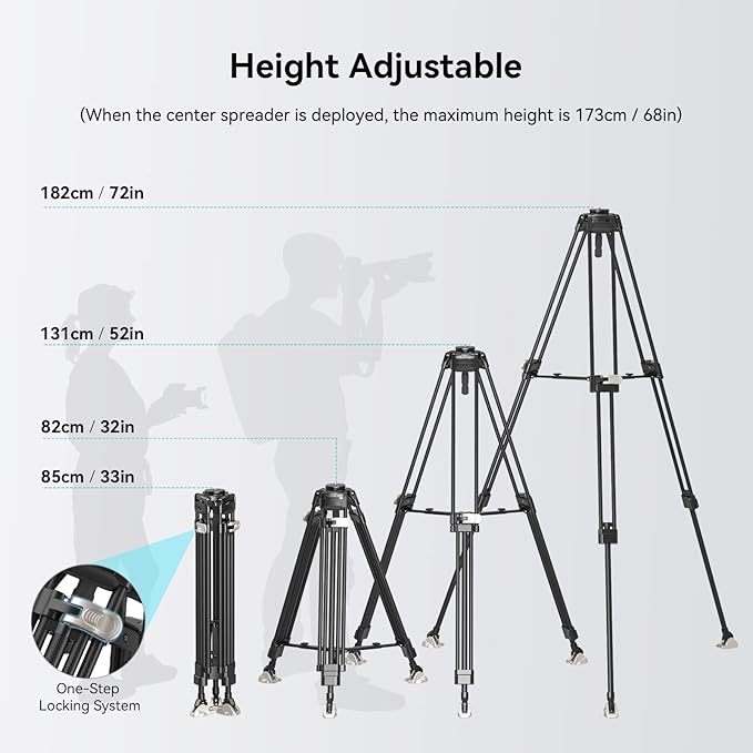 SmallRig FreeBlazer Heavy-Duty Carbon Fiber Tripod, 72" Video Bowl Tripod with One-Step Locking System, Load up to 55 lbs, for Camera, Camcorder-4167