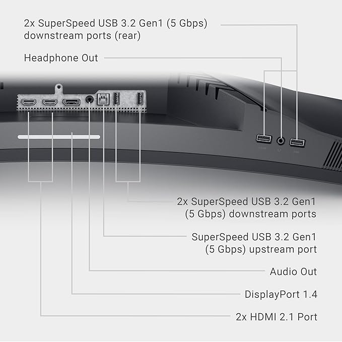 Dell S3422DWG Curved Gaming Monitor - 34 Inch 1800R Curved Screen with 144Hz Refresh Rate, WQHD (3440 x 1440) Display, HDMI, DP to DP 1.4 Cable, AMD FreeSync - Black