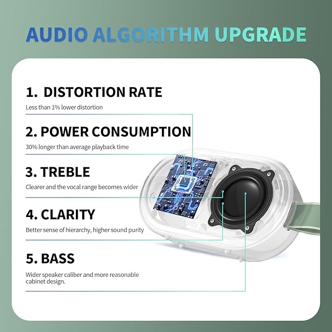 SOWO Wireless Portable Small Speaker, Ultra Magnetic Bluetooth Speaker for Golf Cart, Coverless IP67 Waterproof, 24 H Playtime, Pro Sound, Clip Hanging Design for Outdoor, Indoor - Green