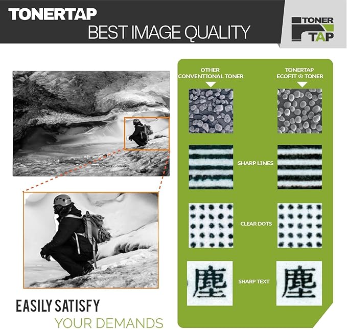 Toner Tap 210A Toner Cartridge Replacement Compatible for HP Color Laserjet Pro 4201dw, 4201dn, HP Color Laserjet Pro MFP 4301dw, 4301dn, 4301fdw - Standard Yield 2,000 Pages Black Toner W2100A