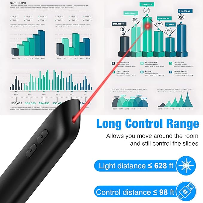 DinoFire USB C Rechargeable Presentation Remote with Red Light,Wireless Preseter PPT Slide Clicker Advancer for MacBook Laptop Computer