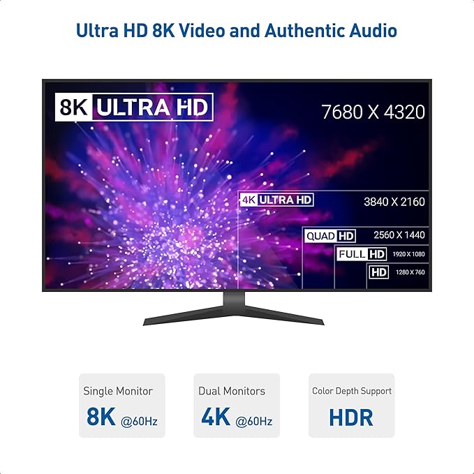 Cable Matters 40Gbps Active USB4 Cable 9.8 ft / 3m, Supports Up to [8K@60Hz / 4K@240Hz Video, 100W Charging, 40Gbps Data Transfer] Compatible with Thunderbolt 4, VR Headset, MacBook, XPS, Surface Pro