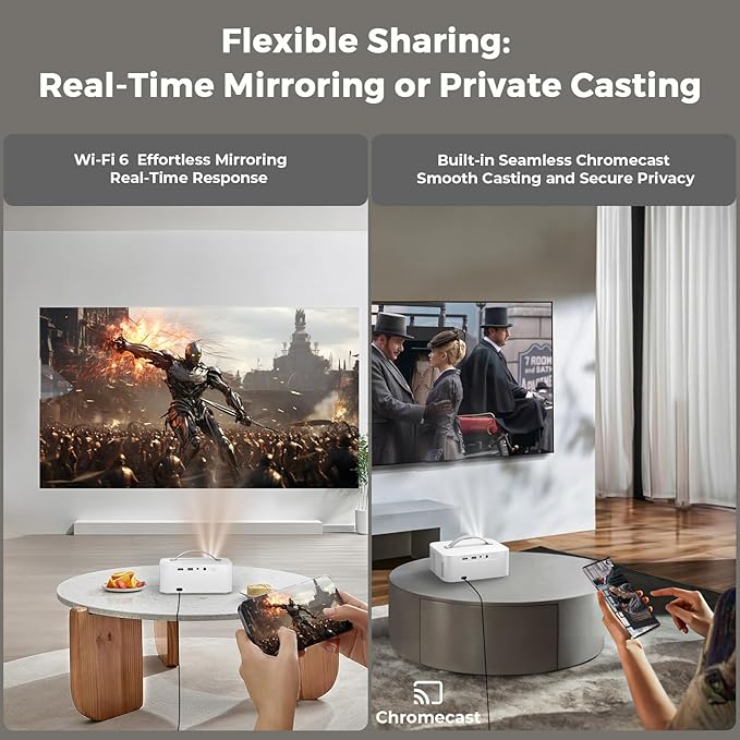 [AI Movin 2.0 System/1200 ANSI/Auto Focus] Projector with WiFi and Bluetooth, Outdoor-Projector 30W DoIby Audio APPS Built-in, Lisowod 1080P Smart Portable 4K Proyector with HDR10+ 2025 Upgraded