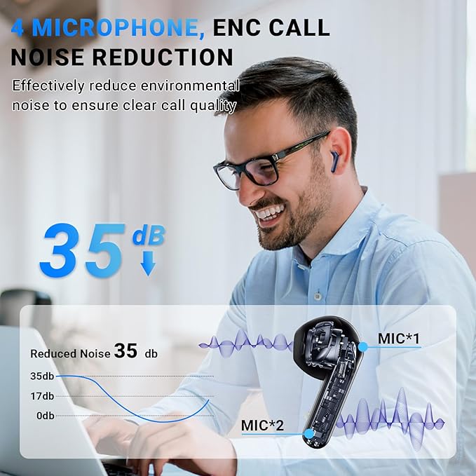 Wireless Earbuds, Bluetooth 5.4 Headphones with 42H Ultralight Ear Buds,Bluetooth Earbuds with 4 ENC Noise Cancelling Mics, HiFi Deep Bass Dual LED Display USB-C, Waterproof Earphones Blue