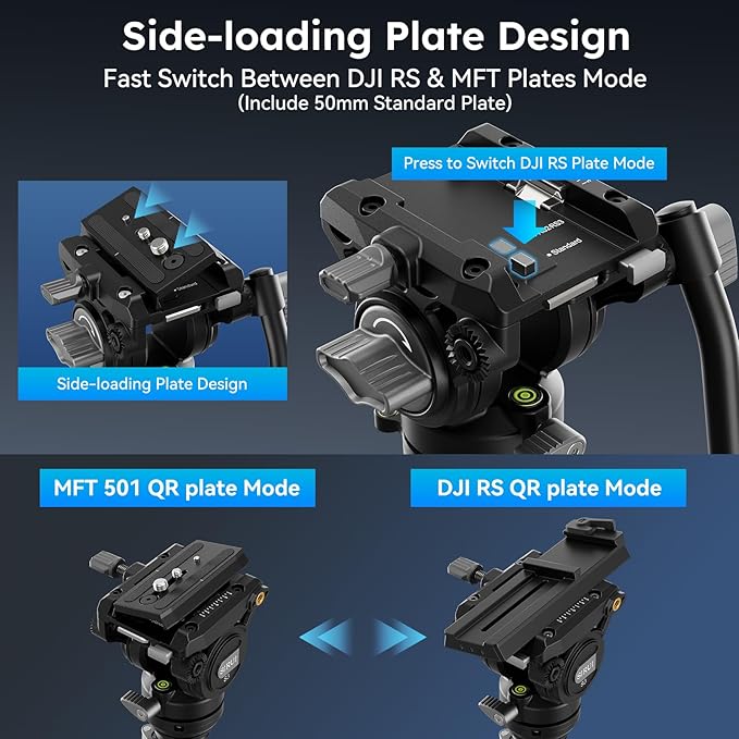 SIRUI SVS60 Carbon Fiber Tripod with S3 Fluid Video Head Kit, 68.5" One-Step Height Adjustment Travel Tripod & Monopods, Modular Compact with Triangular Center Column, ±15°Leveling, Max Load 13 lbs