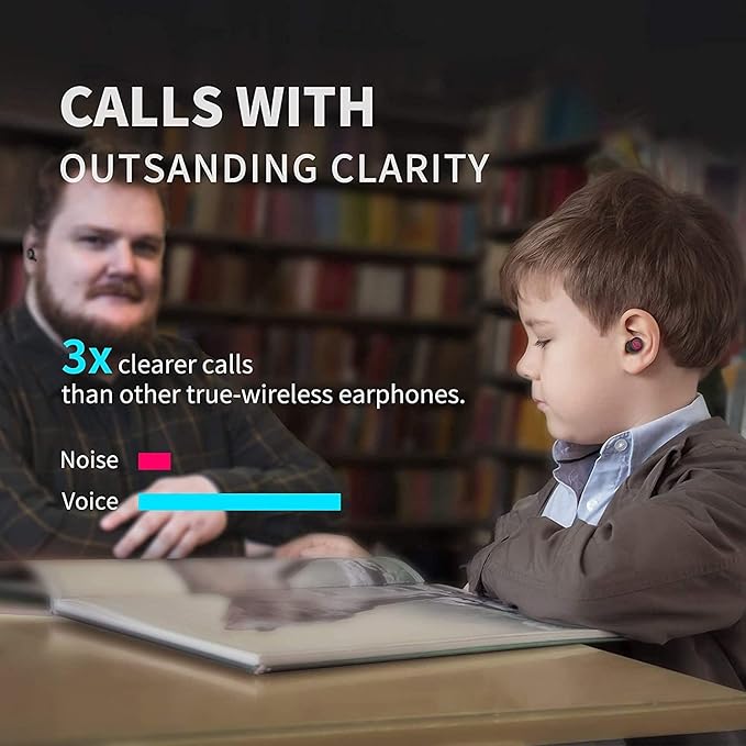 Kids Wireless Earbuds for Small Ears, Touch Control Headset in-Ear Wireless Headphones, Bluetooth 5.3 Noise Reduction Earphones with Blinking Eyes Charging Case