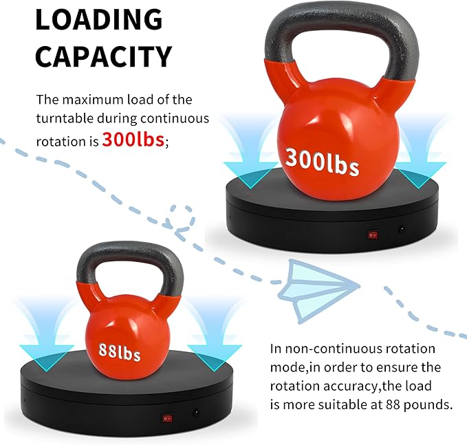 32cm Rotating Platform, 88-300lbs Capacity Motorized Electric Turntable, Heavy Duty Motorized Rotating Base, Large Motorized Rotating Display Stand,Photography Turntable (12.6inch/Black/300Lbs Load)