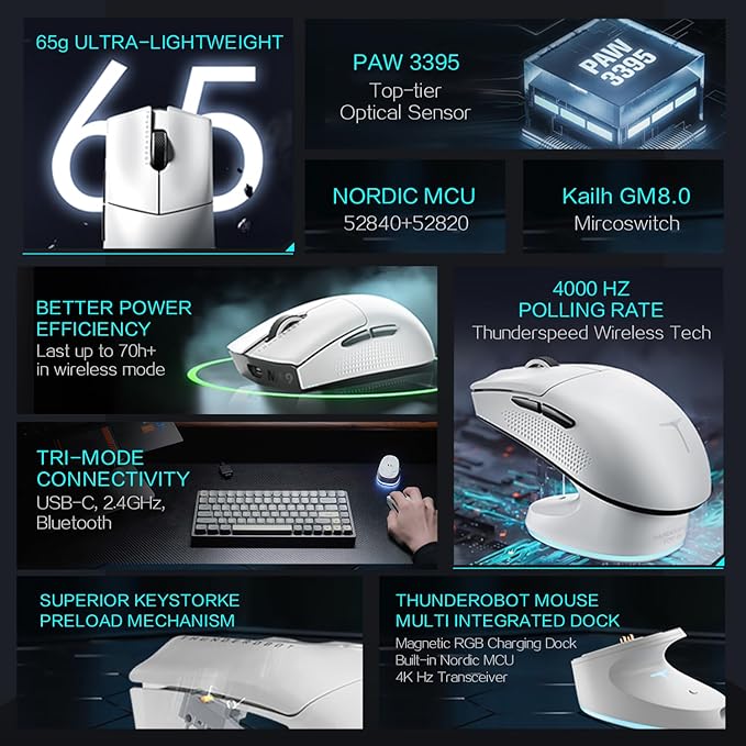 Thunderobot ML903 4K Souris Gamer Sans Fil avec Station de Charge RGB, Capteur Optique de 26 000 DPI,PAW3395,Longue Durée de Vie de la Batterie, Souris Ergonomique Sans Fil Pour PC, Mac