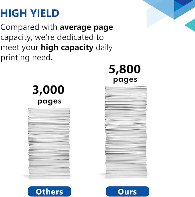 148A W1480A Toner- (with Chip) Compatible 2 Pack 148A Toner Cartridge Replacement for HP 148A Laser Pro 4001 4001dn 4001dw, MFP 4101 4101fdn 4101fdw Printer