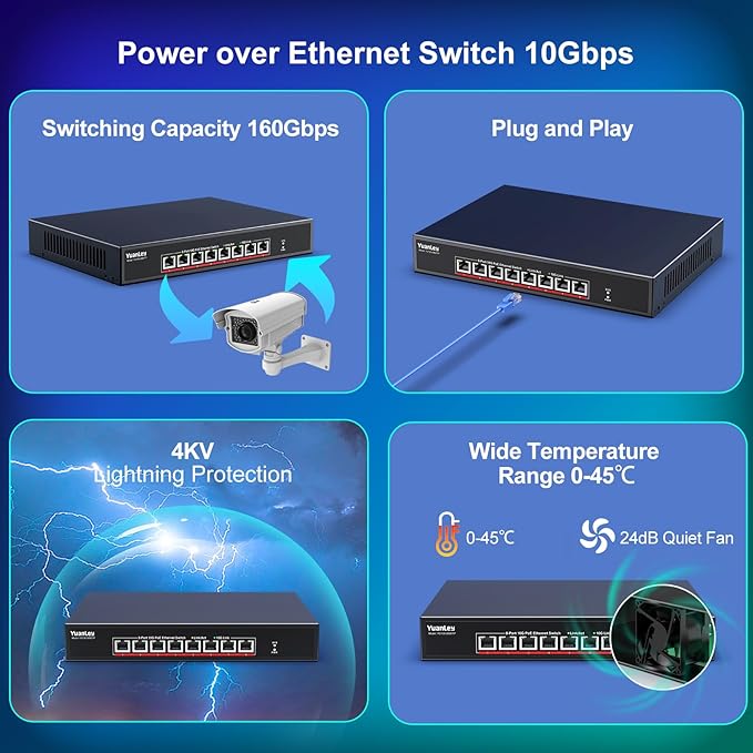 YuanLey 8 Port 10G PoE Switch Unmanaged, 8 x 10G Base-T PoE Ports, IEEE802.3af/at, 110W Built-in Power, Compatible with 1G/2.5G/5G/10G, Metal Case, Rackmount/Wall Mount 10Gbe Network Switch