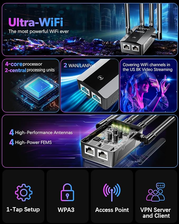 2026 New WiFi Extender Signal Booster, Long Range up to 13355Sq.ft, Wireless Internet Repeater Routers Signal Amplifier for Home, Office, Garage, 8X Faster Access Point with Ethernet Port, 1-Tap Setup