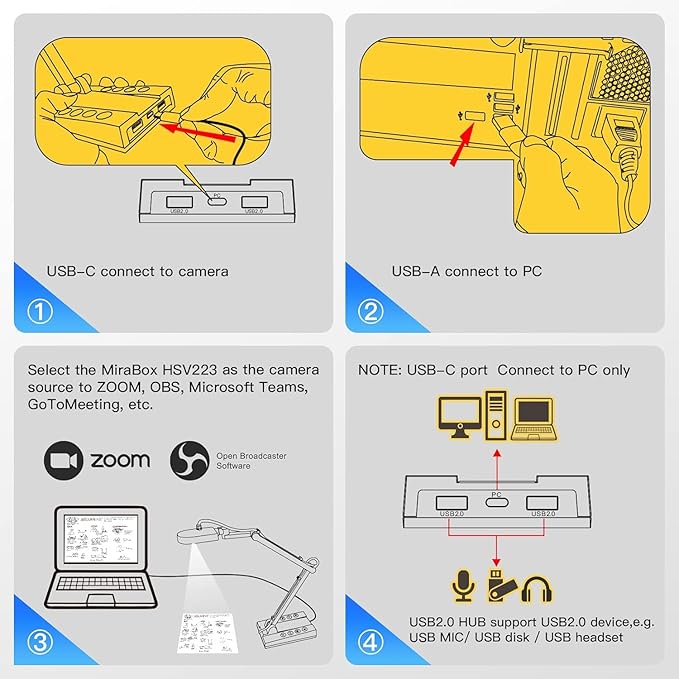 TreasLin USB Document Camera 15MP Document Camera for Teachers, Remote Learning, Classroom Presentations, Art Classes Online Teaching with Multi Angle Rotation Adjustment LED Light