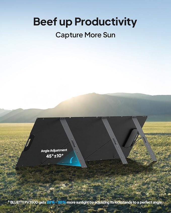 BLUETTI AC200PL Solar Generator with 350W Solar Panel (Ship Separately), 2304Wh LFP Battery Backup, Expandable to 8448Wh, 4 2400W AC Outlets (3600W Power Lifting), TT30 Output for RV, Camping, Outage