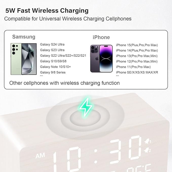 Andoolex Wooden Digital Alarm Clock with Wireless Charging, 0-100% Adjustable Brightness Dimmer and Volume, Weekday/Weekend Mode, Dual Alarm, Snooze, 12/24H, Wood LED Clock for Bedroom (White)