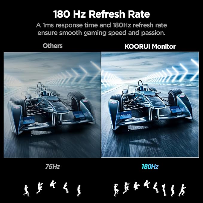 KOORUI 24 inch Curved Gaming Monitor 180Hz FHD 1080P Computer Monitor, 1ms 1500R Display, Adaptive Sync, FreeSync Premium, HDMI 2.0X2 & DP 1.2, VESA, Tilt, 24E6CA