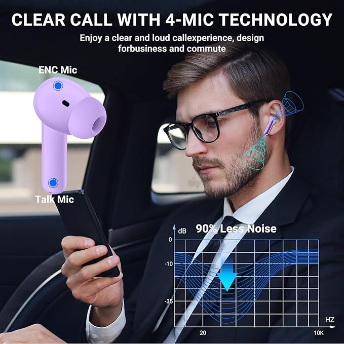 Wireless Earbuds, 2025 Wireless Headphones HiFi Stereo Earphones with 4 ENC Noise Canceling Mic, 42Hs Playtime In Ear Earbud, Bluetooth 5.3 Sport Earphones with LED Power Display for Android iOS