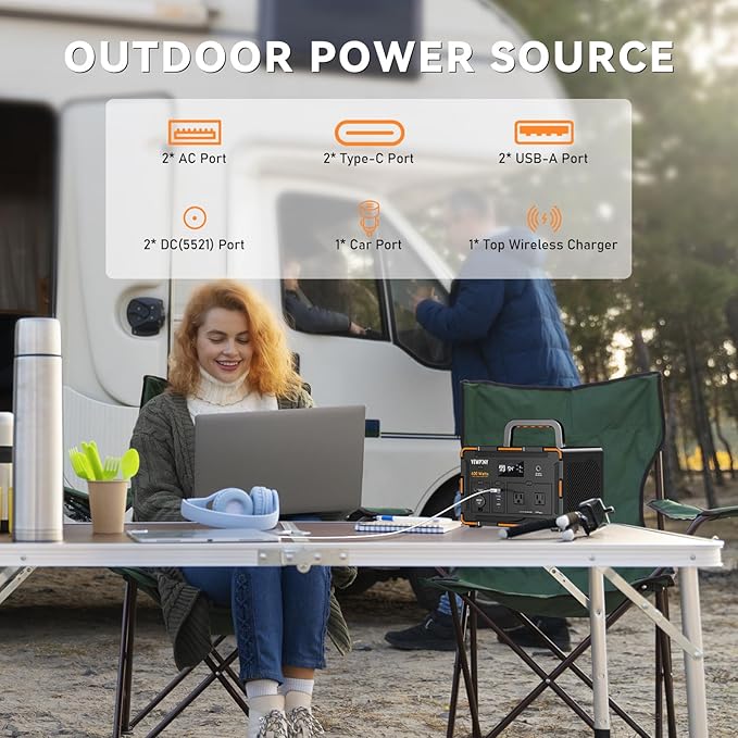 600W Portable Generator – featuring a 162000mAh battery, AC outlets, 100W USB-C PD, 10 outputs, and wireless charging. It's ideal for outdoor use, home, camping, travel, and emergencies.