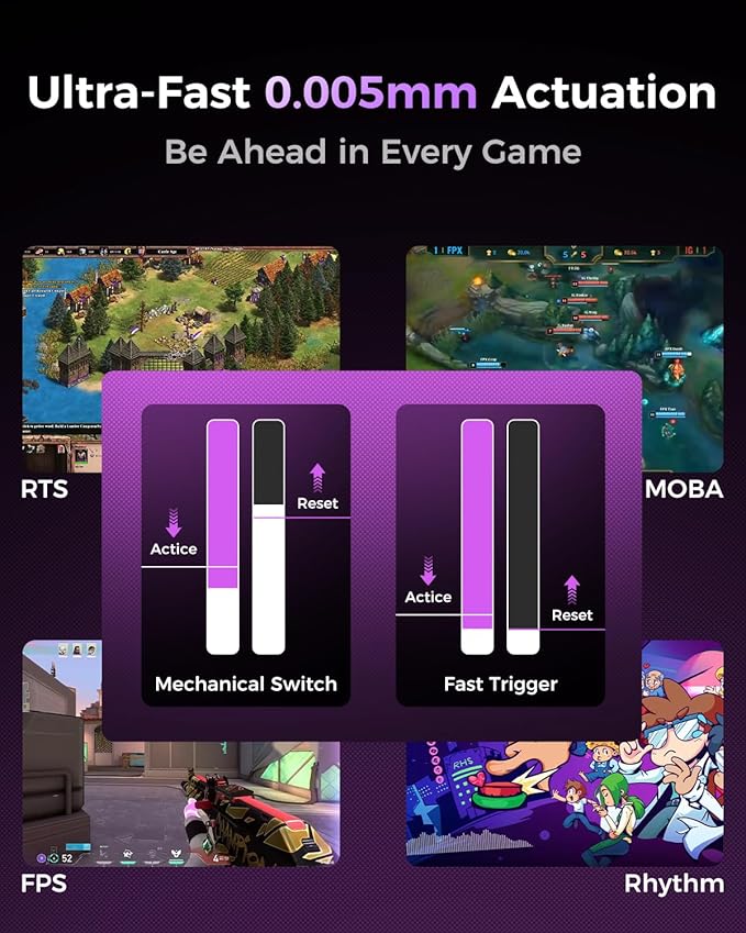 GravaStar Mercury V75 HE Keyboard – 75% Hall‑Effect Magnetic‑Switch Gaming Keyboard, 79‑Key, 8000 Hz Polling, 0.005RT, Wired USB-C, RGB Backlit, Adjustable Actuation, Semi‑Aluminum Chassis -Mecha Gray