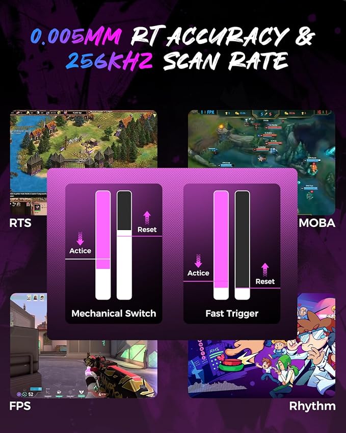 GravaStar Mercury V75 Pro 75% Hall Effect Magnetic Switch Gaming Keyboard, Only Wired, Hot‑Swappable, 8000 Hz Polling, Dual‑Zone RGB, Semi‑Aluminum Frame - Neon Graffiti