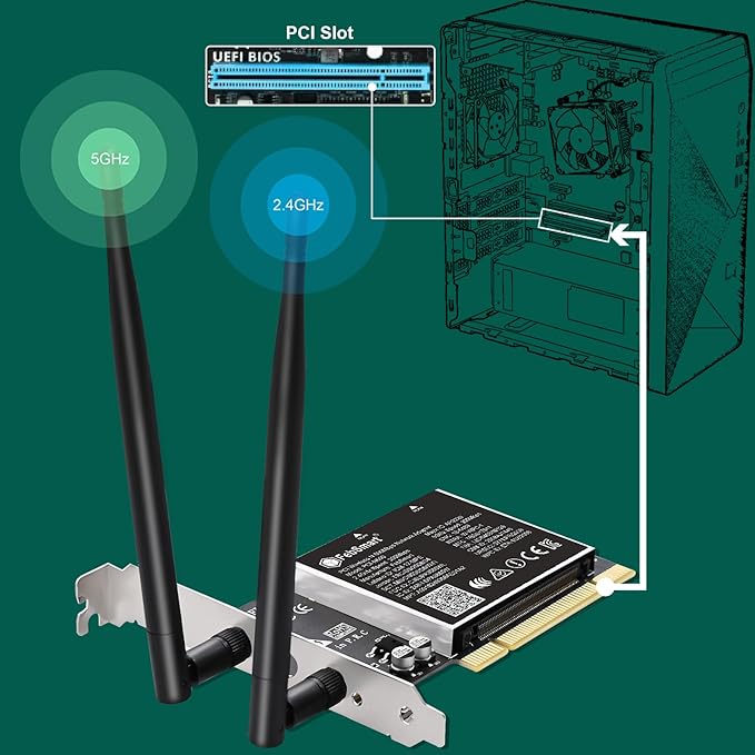 Wireless N Dual Band 600Mbps (2.4GHz 300Mbps or 5GHz 300Mbps) PCI WiFi Adapter for Windows 11, 10, 8.x, 7, XP (32/64bit) and Windows Server Desktop PCs, PCI Interface WiFi Card (PCI-N600)