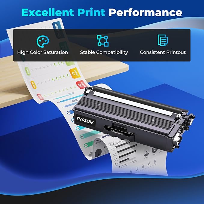 TN433 Toner Cartridge Set for Brother MFC L8900CDW HL-L8360CDW Compatible for Brother TN433 TN431 Toner Cartridge 4-Color High Yield for HL-L8260CDW HL-L8360CDWT MFC-L8610CDW, TN-433 TN433BK/C/M/Y