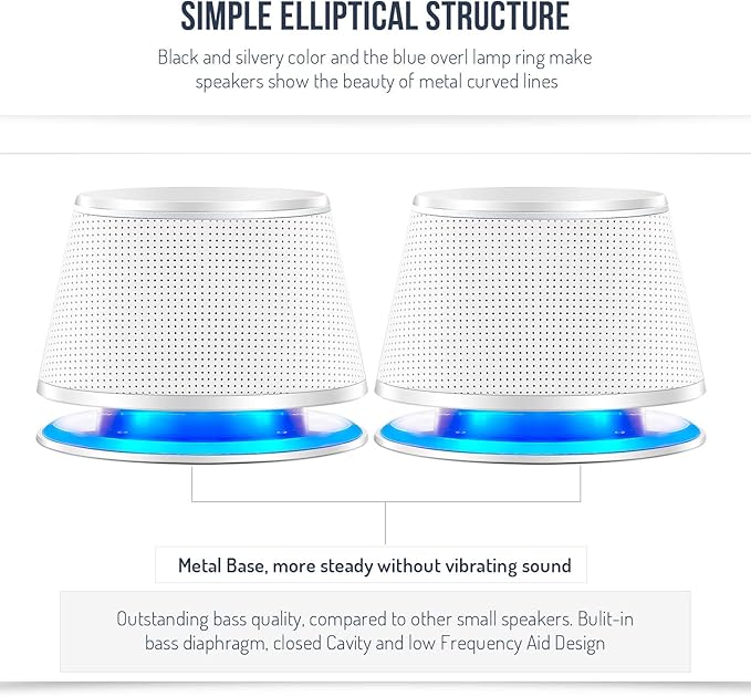 Sanyun SW102 Computer Speakers, 5Wx2, Deep Bass in Small Body, Stereo 2.0 USB Powered 3.5mm Aux Multimedia Speakers, Built-in Bottom Bass Radiators, PC Laptop Desktop Speakers, White