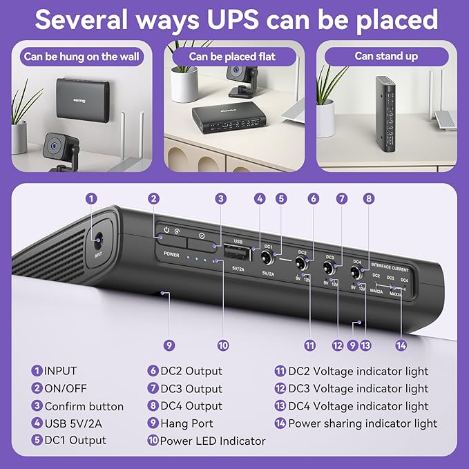 MD1 3A Rechargeable 5/9/12V 25600mAh DC Output Lithium ion Battery Pack for LED Strip and Breast Pumps, Portable Li-ion Power Bank with Charger, 5V USB Output for, Smartphone and More