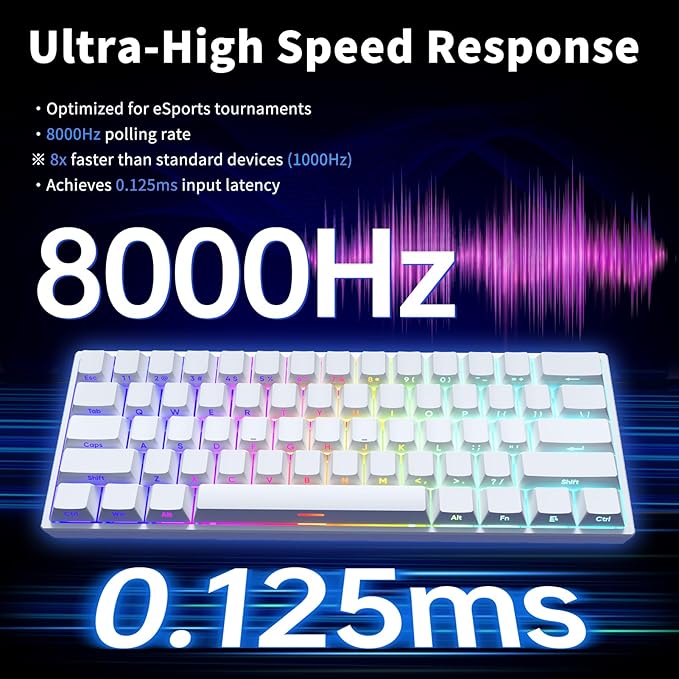 Mini 60% Mechanical Gaming Keyboard Wired, YK61 Hall Effect Magnetic Switch, Adjustable Actuation Rapid Trigger Mode, 8K Hz Polling Rate, Hot-Swap, 61 Keys RGB Backlit Side Printed PBT Keycaps (White)