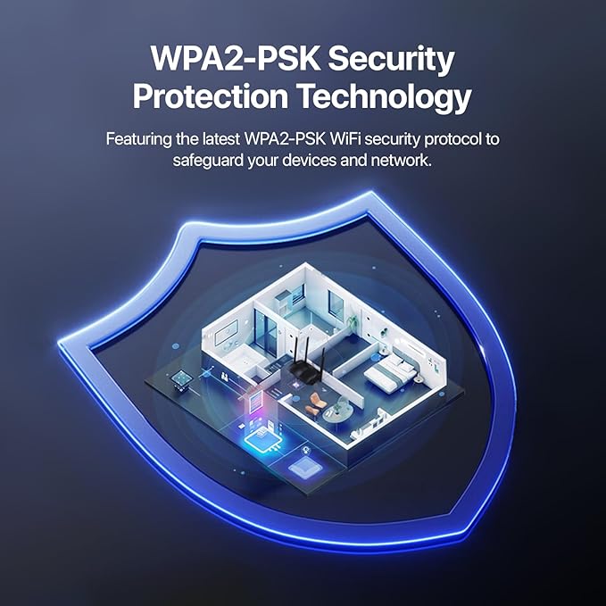 Tenda AC1200 Gigabit WiFi Router - Dual Band High Speed Wireless Internet Router, 3xWAN/LAN Gigabit Ports, 4x6dBi Antennas, MU-MIMO, Beamforming, IPv6, Guest WiFi, AP Mode(AC8)