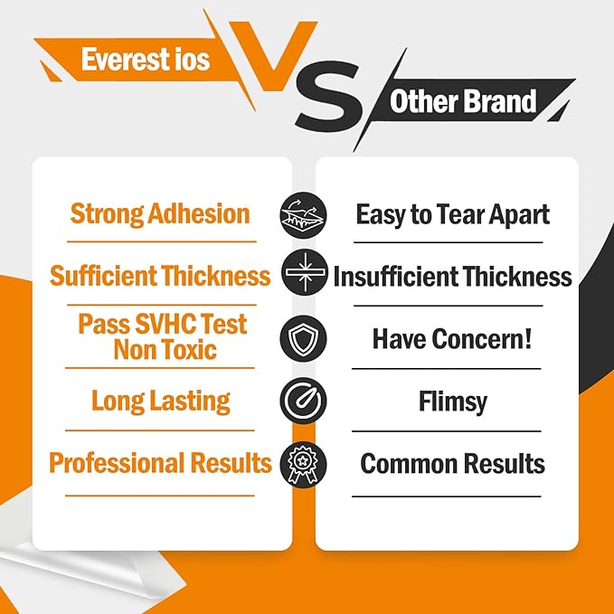 Everest Thermal Laminating Sheets, 8.9 x 11.4 Inches, 3 Mil Thick(80 Mic), 100 - Pack, Letter Size Lamination Pouches for Use with Laminator, Clear