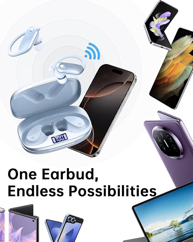 NDO Wireless Bluetooth Earbuds Earhook Sport Headphones with 48H Playtime, ENC Mic IPX7 Waterproof Fast Charging,Lightweight Design for Active Lifestyle,Gift for Teens or Fitness Lovers-Sky Blue