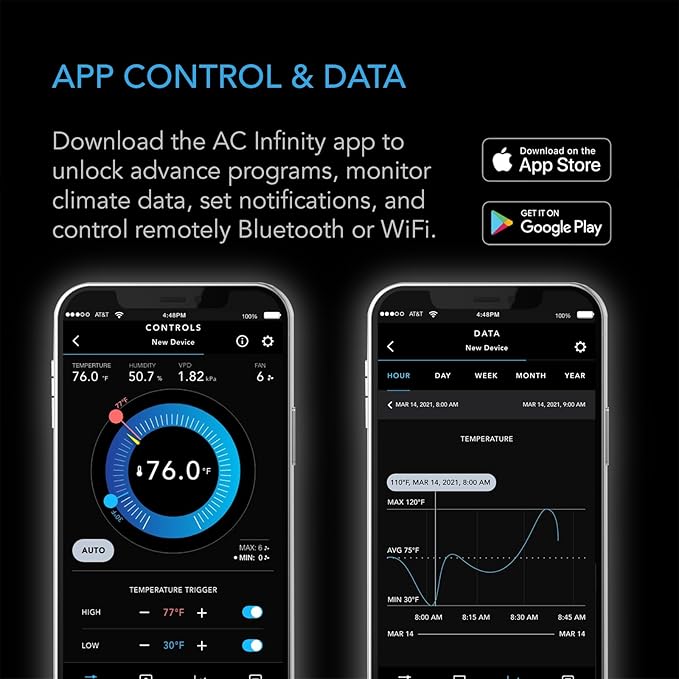 AC Infinity Controller 75 PRO, WiFi Outlet Controller, Independent Programs for Two Devices, Desktop Digital Thermostat with Temperature, Humidity, VPD, & Timer Controls, for Seed Starting Heat Mats