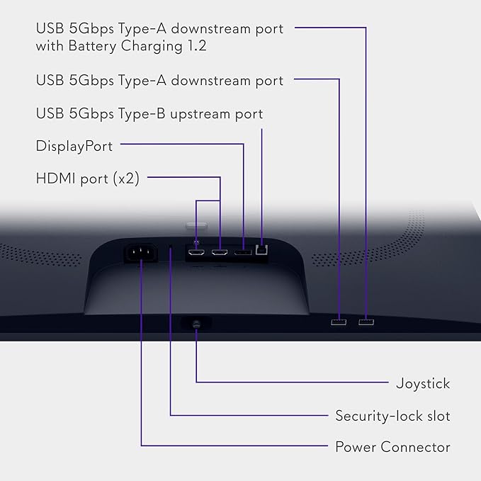 Alienware 27 Gaming Monitor - AW2725DM - 27-inch QHD 180Hz 1ms Display, IPS, NVIDIA G-SYNC, AMD Freesync, VESA AdaptiveSync.