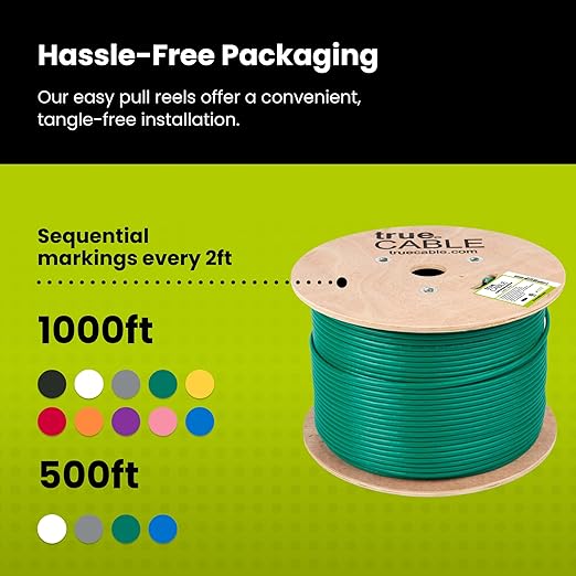 TRUE CABLE Cat6 Shielded Riser (CMR) Bulk Ethernet Cable, 1000ft, Green, 23AWG Solid Bare Copper, 550MHz, Overall Aluminum Foil Shield (F/UTP), PoE++ 100W, ETL Listed