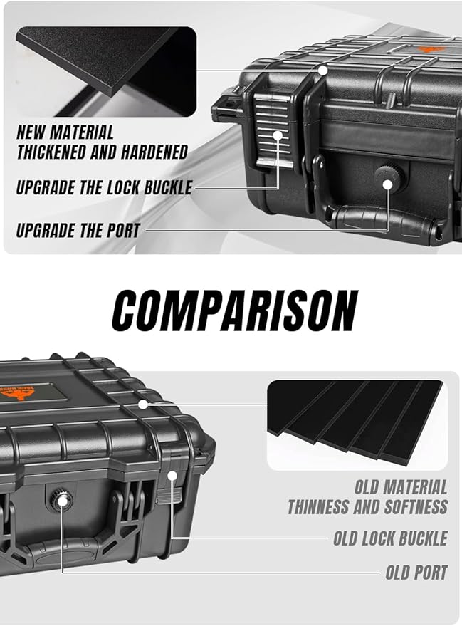 14x 11.5x 6.5 Inch Hard Case, Portable Weather Waterproof Protective Camera Case with Customizable Foam, Fit Use of Drones, Camera, Equipments, Black，upgraded