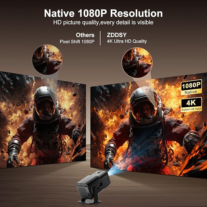 [Netflix-Licensed] 4K Smart Projector with WiFi and Bluetooth, Built-in Android 13, Auto Keystone Video Projector, Voice Control, 180°Rotatable Home Theater Outdoor Movie proyector