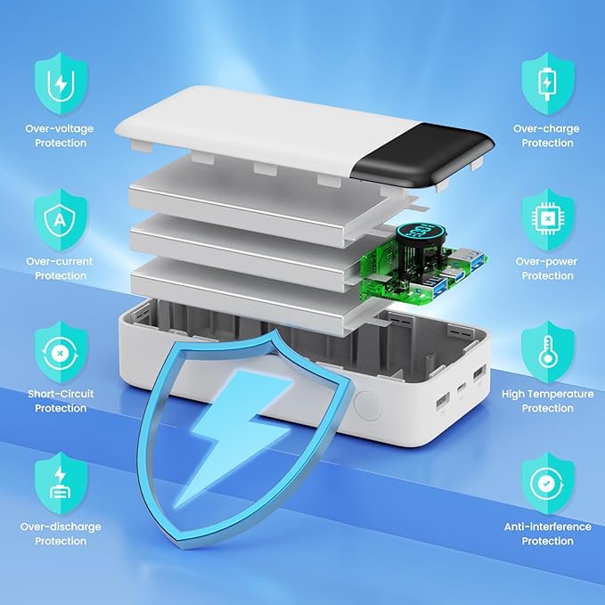 Portable Charger 50800mAh Power Bank,25W PD QC 4.0 USB C Fast Charging External Battery Pack,3 Output LCD Display Portable Cellphone Charger Compatible with iPhone 16/15/14/13/12,Samsung,Android-White