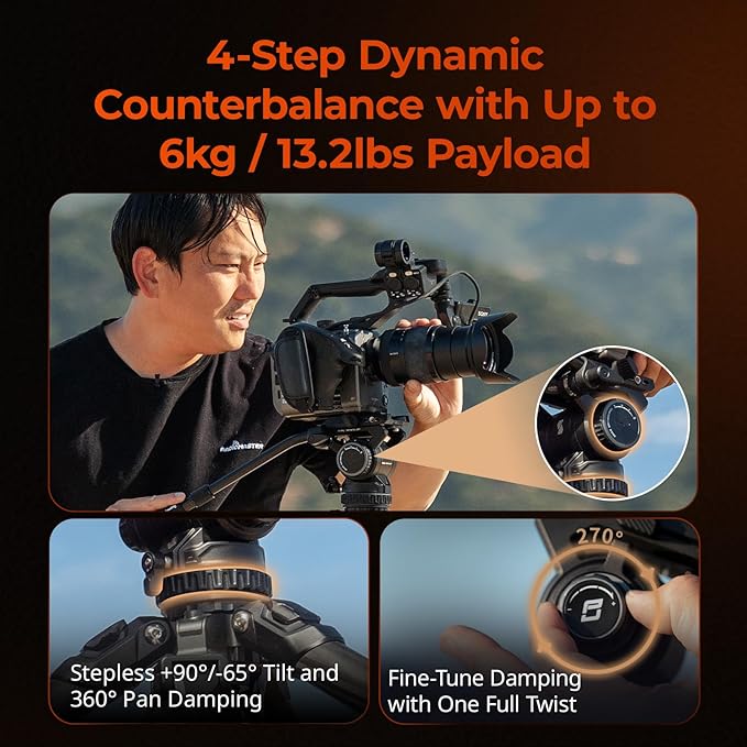 SmallRig x Potato Jet Tribex Hydraulic Carbon Fiber Tripod, Fast Extend Camera Video Tripod with 4-Step Counterbalance Fluid Head, Step-Less Damping on Pan/Tilt, Load 13.2lbs for DSLR(Standard Series)