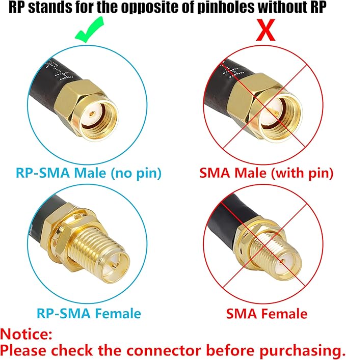 WIZACE 36 ft RP-SMA Male to RP-SMA Female S-MR240 Extension Cable (50 Ohm), Pure Copper Low-Loss Coax Jumper for WiFi Router Wireless Network Card Security IP Camera Hotspot Miner to Antenna