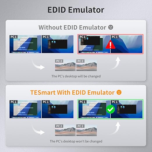 TESmart USB 3.0 DisplayPort + HDMI KVM Switch 2 Monitors 2 Computers 4K@60Hz, Dual Monitor KVM Switch 2 Port Extended Display, EDID Emulators, Headset, Hotkey Switch, Button Switch with All Cables