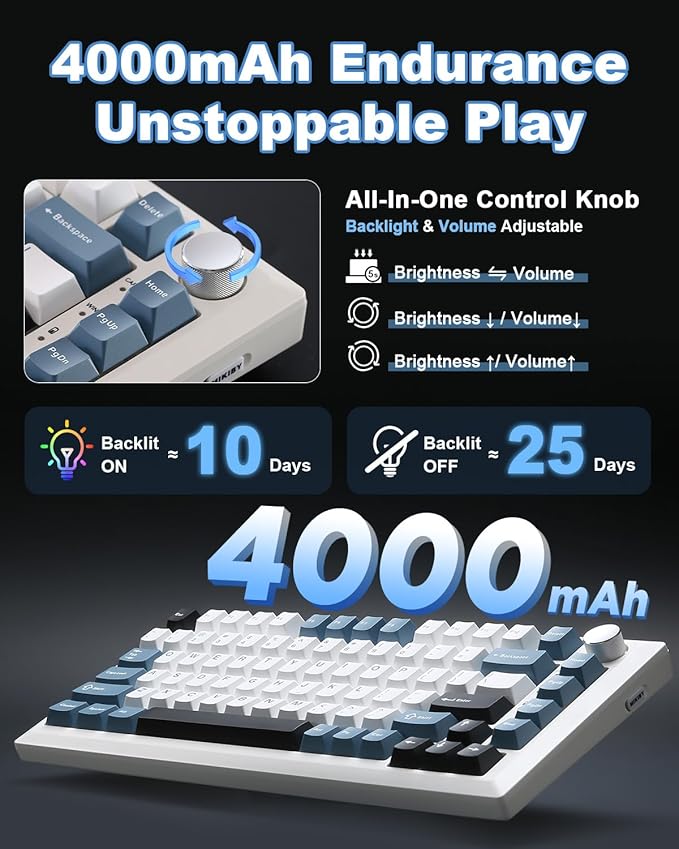 Y75 Wireless Mechanical Keyboard,75% Hot Swappable Custom Keyboard with Knob,RGB Backlit, PBT Keycaps,2.4GHz/USB-C/BT5.0 Mechanical Gaming Keyboards(White&Blue,Milk Switch)