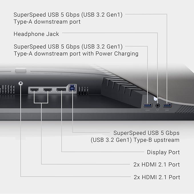 Dell G3223Q Gaming Monitor - 32-Inch 4K Ultra UHD (3840x2160), 144Hz 1Ms Display, AMD FreeSync+NVIDIA G-SYNC Compatible, Height/Swivel/Tilt Adjustability, 3Yr Advanced Exchange - Black