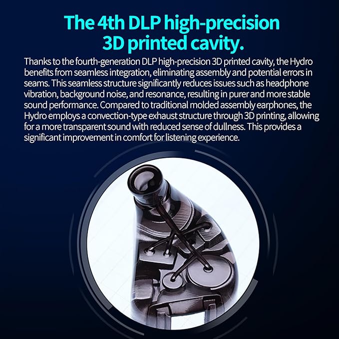 CCA Hydro in Ear Monitor Headphones with 4 Tuning Switches, 2DD 8BA Hybrid Driver Gaming Earbuds, HiFi Bass IEM Earphones for Musicians Singers Audio Engineers Audiophile Dj Drummers