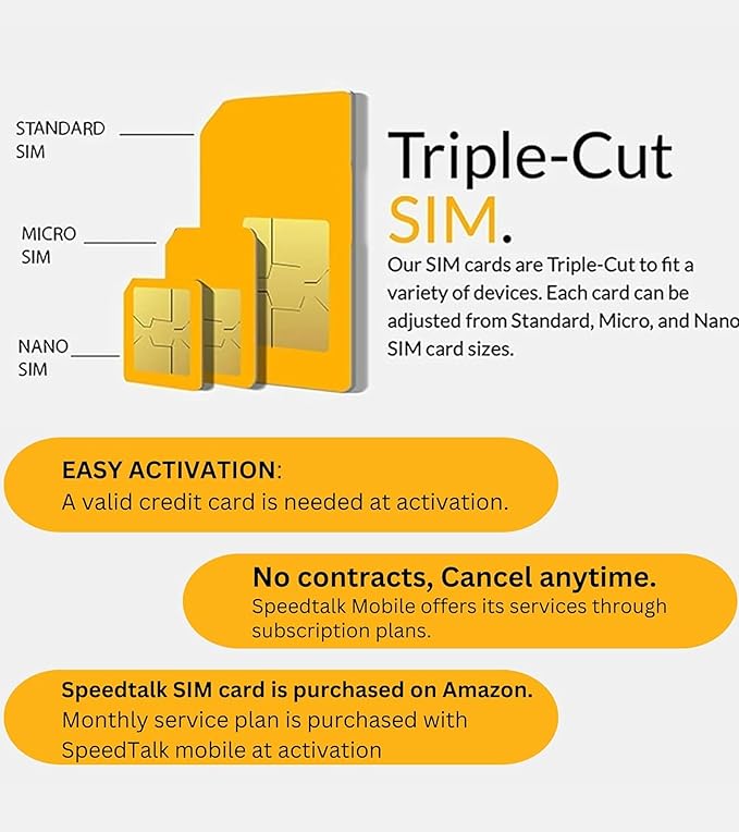 SpeedTalk Mobile Data Only SIM Card Kit - 1GB 4G LTE WiFi Hotspot MiFi Modem Internet Router | Pay As You Go No Contract | 3 in 1 Simcard - Standard Micro Nano | USA Domestic & International Roaming
